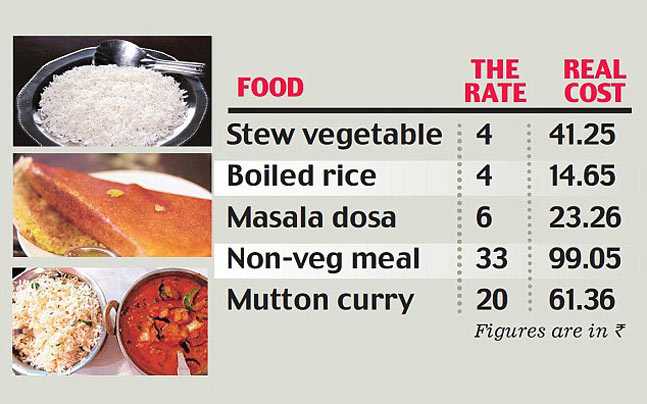 Good Start Of The Year