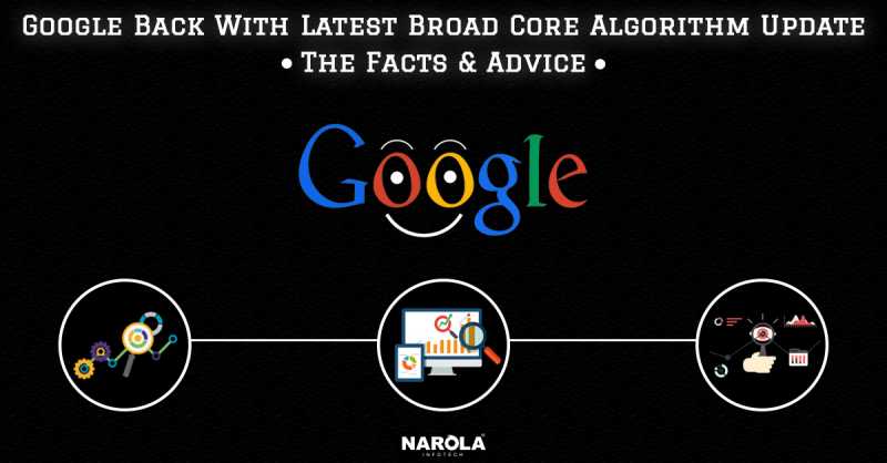 Google Algorithm Updates 2018 | Things That Make You Love Or Hate!