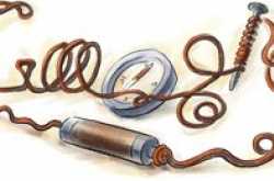 Google Doodles..the latest and the first