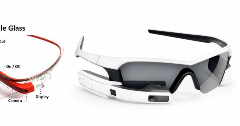 Google Glass Technology