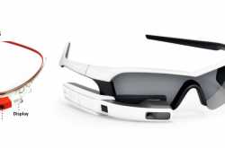 Google Glass Technology