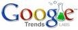 Google Trends Sets New Trend In Blogging