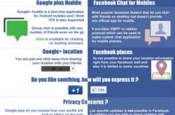 Google   Vs Facebook