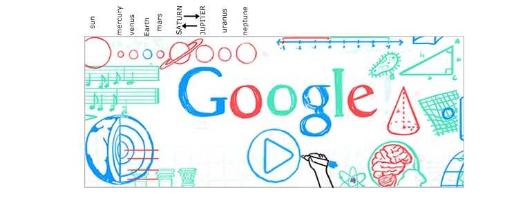 Google Posted Wrong Information On Teachers Day Doodle - Websites You May Have Not Seen Yet