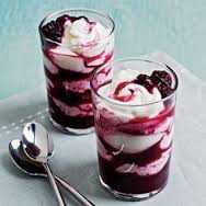 Greek Yogurt With Black And Blueberry Sauce