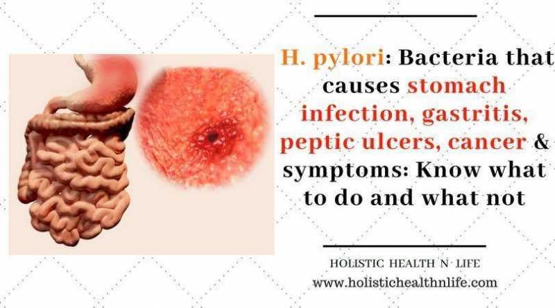 H. Pylori And The Relationship With Gastritis, Peptic Ulcers & Symptoms