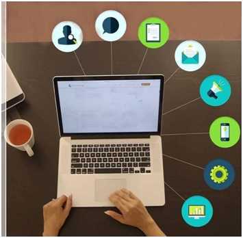 HOW TO FRAME A UNIQUE SOCIAL MEDIA MARKETING STRATEGY?