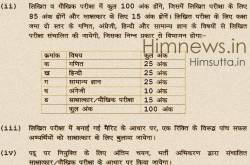 HP Panchayat Sahayak Syllabus 2017 Pattern Model Question Papers