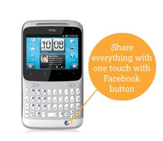 HTC ChaCha Price & Specifications