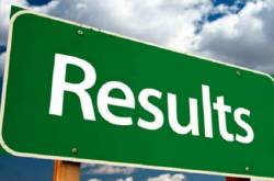 HTET Results 2017 [Update] - TET Info