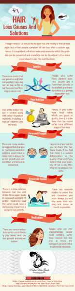 Hair Loss Causes And Solutions [Infographic] - Perfect Hair Guide