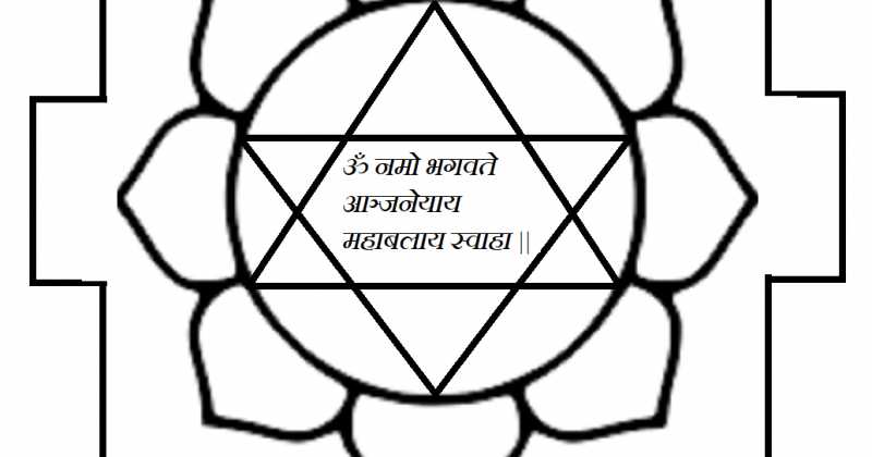 Hanuman Yantra For Physical Power And Strength