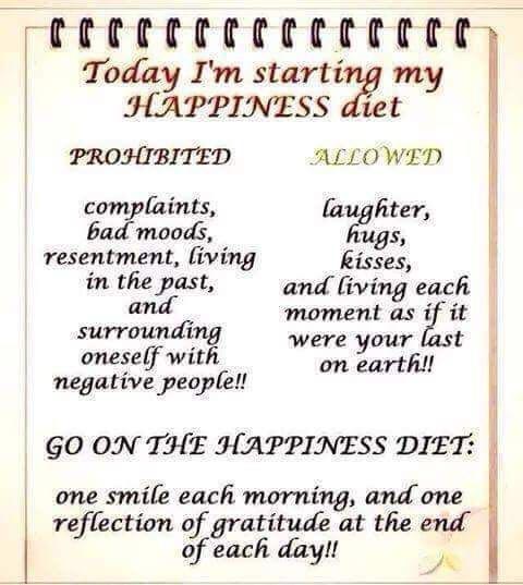 Happiness Diet