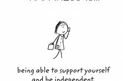 Happiness Is .. Financial Independence 