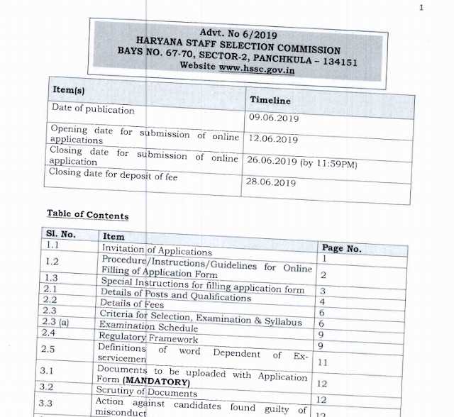 Haryana Police Recruitment 2019 For Constables And Sub Inspectors (6400 Posts)