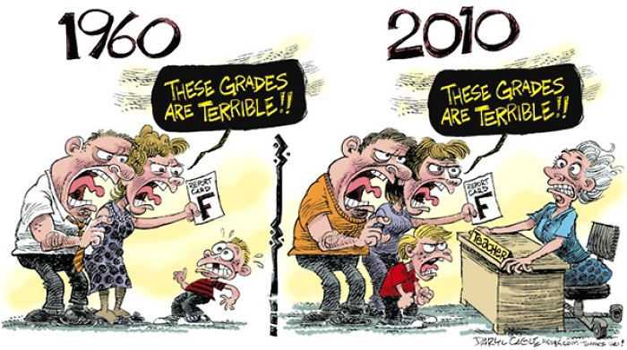 Have We Changed For Better Or For Worse In The Last 50 Years