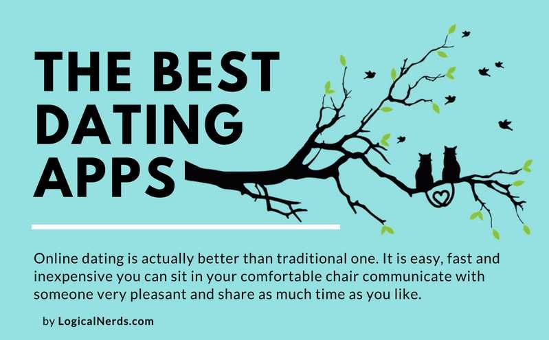 Having A Hard Time Being Single? Try These17 Best Dating Apps For India (Android & IOS Both)