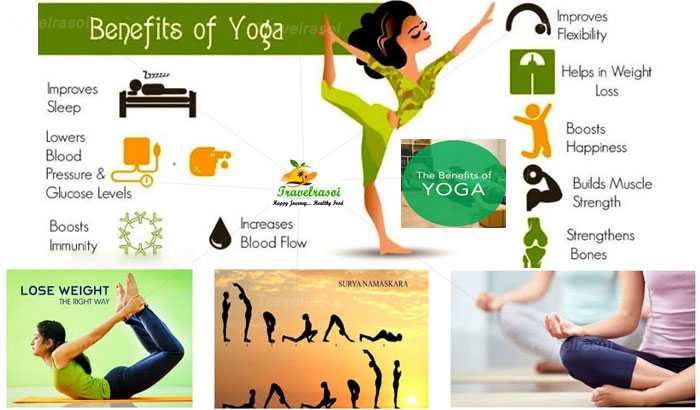Health Benefits Of Yoga - Travel, Technology, Reviews