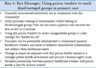 Health And Beyond…strategies For A Better India: Using The “prison Window” To Reach Disadvantaged Groups In Primary Care