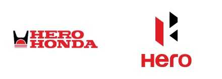 Hero MotoCorp  The Rise Of A HERO