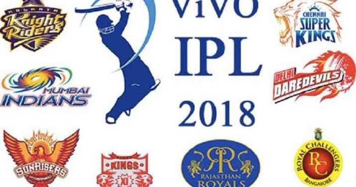 Highs And Lows Of Cricket And A Commercial Break!