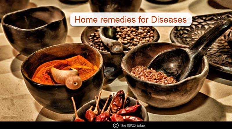 Home Remedies For Diseases - Eye Sight - Best Ayurveda Kerala, Kerala India « Foodies-Cooking