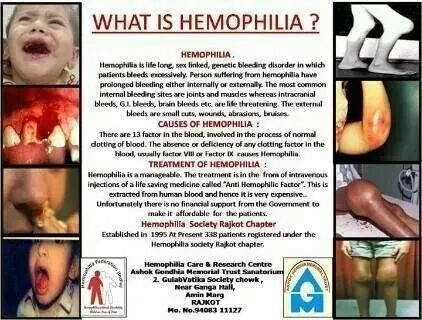 Honorable Prime Minister Mr. Narendra Modi Ji To Include Hemophilia Disease In To RSBY Scheme.