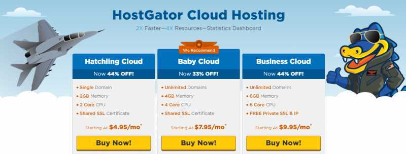 HostGator Cloud Hosting Review 2018 And Coupon