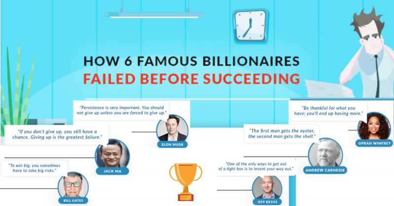 How 6 Famous Billionaires Failed Before Succeeding [Infographic]