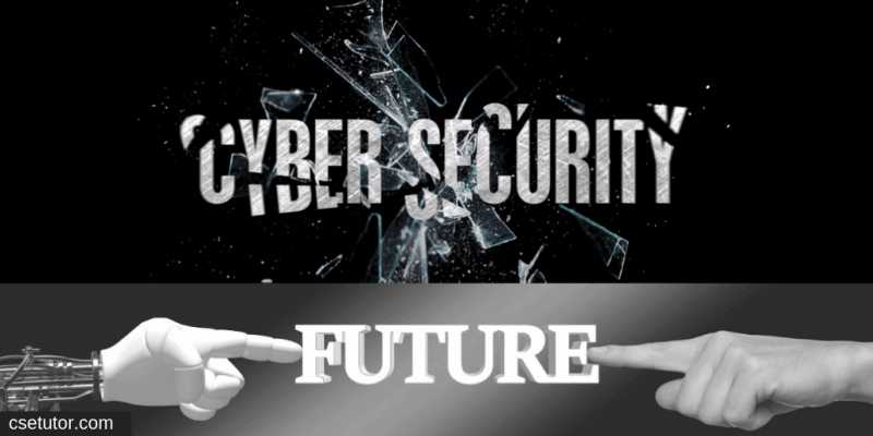 How AI And Big Data Will Shape The Future Of Cybersecurity?