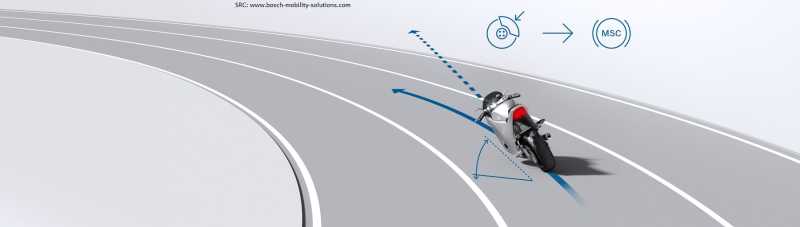 How Bosch Is Revolutionizing Motorcycle Safety Tech
