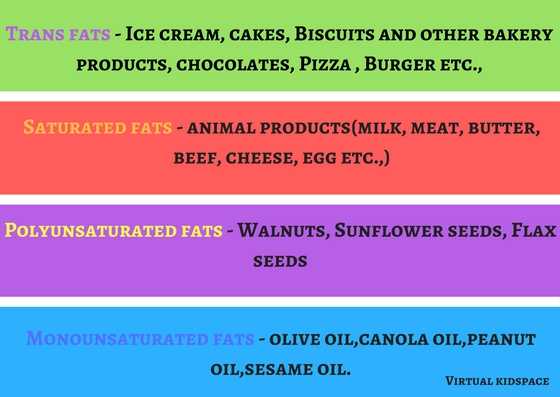 How Can Cholesterol Be Both Good And Bad?