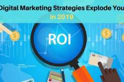 How Digital Marketing Strategies Explode Your ROI in 2019