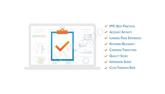 How Does PPC Work? - TrickYard