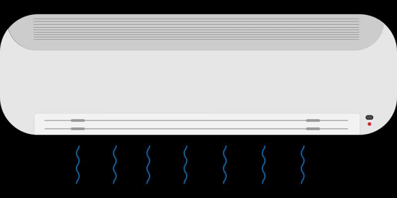 How Does An Air Conditioning Works? | Your AC Care