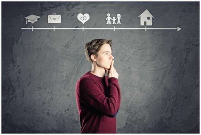 How Fourth Generation ULIPs Are Changing Life Insurance - Trionds