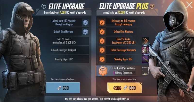 How Much Money Does PUBG Mobile Make?