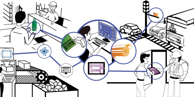 How Outsourced Data Entry Service Providers Capture Data From Smart Technologies? | Hi-Tech BPO