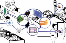 How Outsourced Data Entry Service Providers Capture Data from Smart Technologies? | Hi-Tech BPO