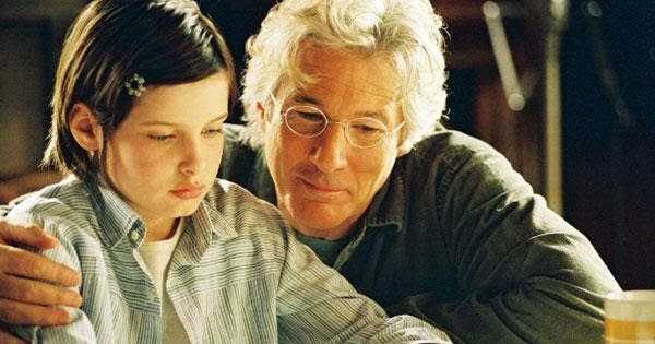 How Parenting Affects Child Behavior: Watching 