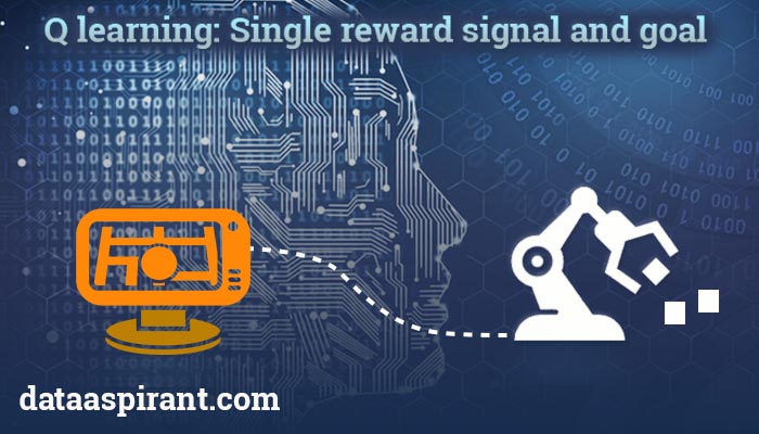 How Q Learning Can Be Used In Reinforcement Learning