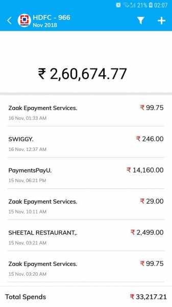 How SmartSMS Is Changing Users Interaction With SMS Inbox - The Startup Journal - Indian Startup Stories, Startup News, Startup Resources, Interviews