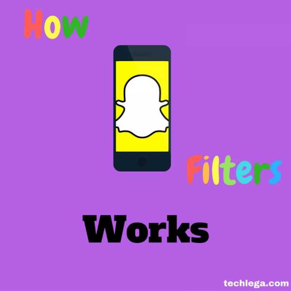 How Snapchat Filters Works - Techlega