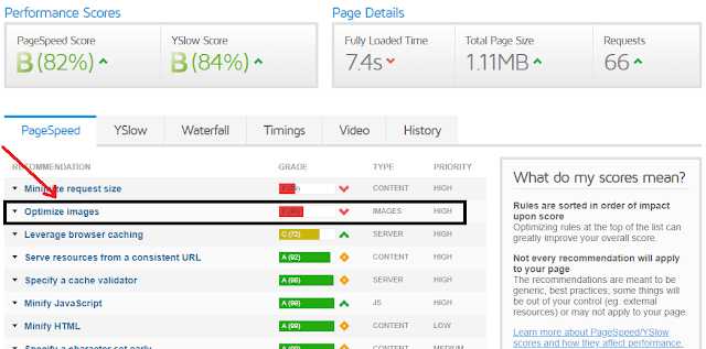 How To Compress Images: Detailed Guide [Q/A Sessions]