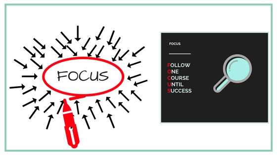 How To Stay Focused