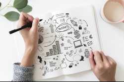 How To Successfully Start Your Own Tech Company - Tele Trick Mania