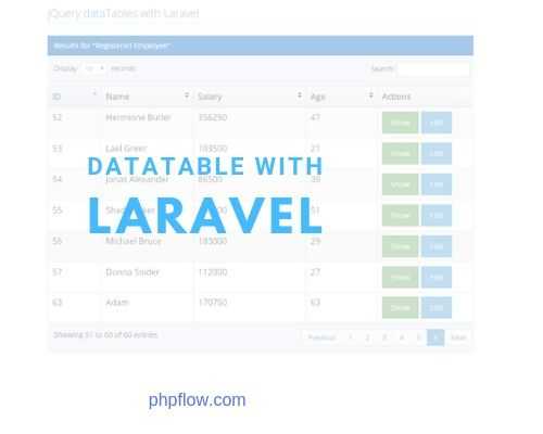 How To Use JQuery Datatable With Laravel - Phpflow.com