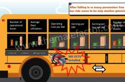 How You Are Fooled in The Name of Free Bus Ride in Delhi
