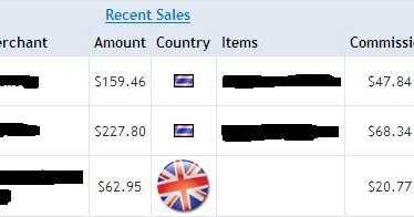 How Can I Make Money