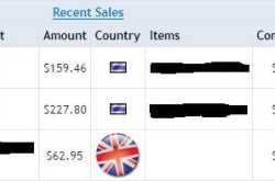 How can i make money